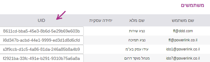 UID במערכת פאוורלינק